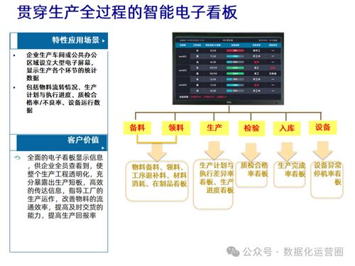 基于MES與IIoT技術深度融合，構建企業數字化智造新引擎——信息技術咨詢服務解析
